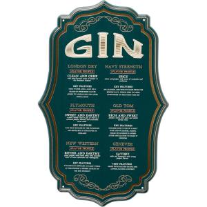 image:imagePrimitives by Kathy Wall Decor  Gin
