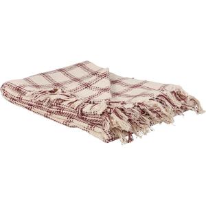 image:imagePrimitives by Kathy Burgundy Plaid Throw Blanket