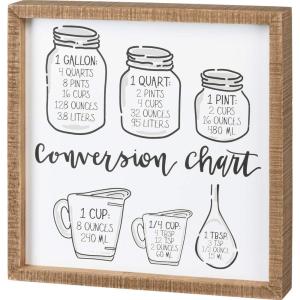 image:imagePrimitives by Kathy Wooden Inset Box Sign  Conversion Chart