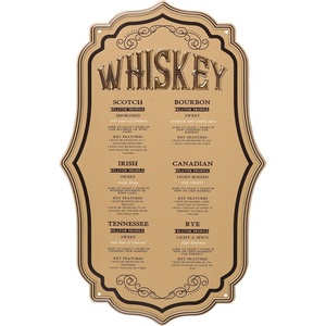 image:imagePrimitives by Kathy Wall Decor  Whiskey