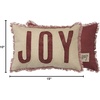 image:imagePrimitives by Kathy Holiday Joy Cotton Throw Pillow