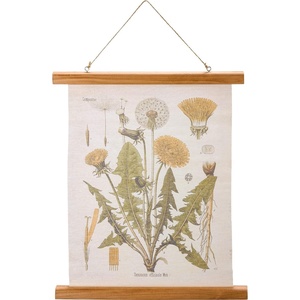 image:imagePrimitives by Kathy Hanging Wall Dcor Featuring Dandelions Home Dcor Sign