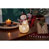 image:imagePrimitives by Kathy Lighted Snowman Joy Figurine