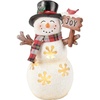 image:imagePrimitives by Kathy Lighted Snowman Joy Figurine